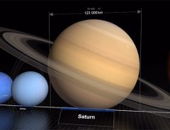 太陽が豆粒のようだ！惑星、恒星、銀河のサイズを比較した最新映像！