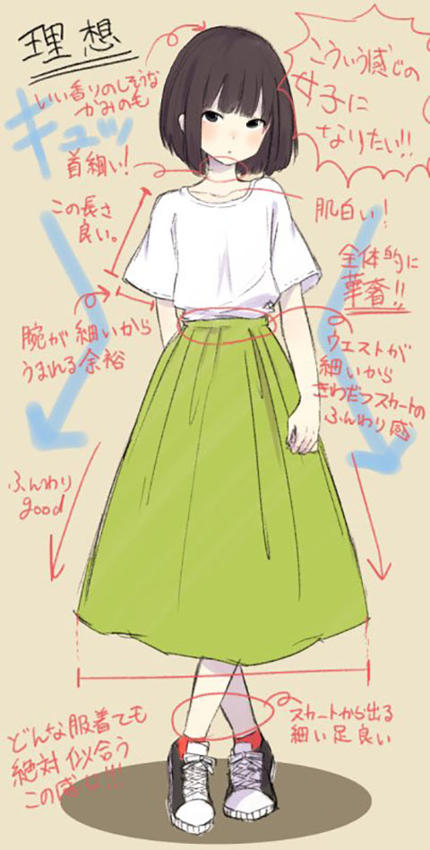 メンダシティ 荷物 流用する イラスト 可愛い 洋服 Tenrikangogakuin Jp