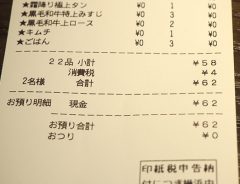 牛角の『２９円食べ放題』に中年男性２人が参加した結果
