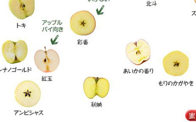 一発で分かる リンゴ の蜜入り分布図 私が求めていたものはこれだ Grape グレイプ