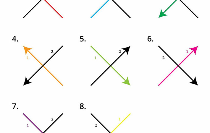 アルファベット X の書き順についてネット上で議論に しかし 日本