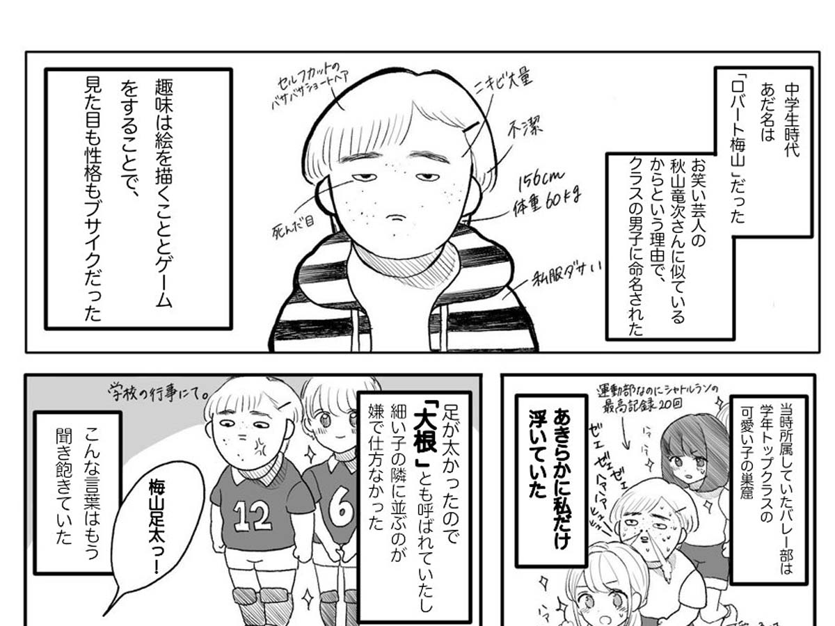 顔 いじ られる