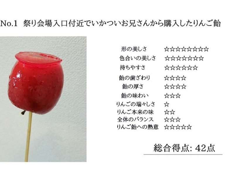 面白い ジワジワくる りんご飴を食べ比べた 感想 に 大反響 Grape グレイプ