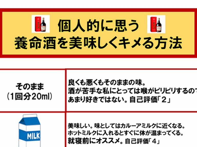 養命酒の おいしい飲み方 に反響 やってみたい コレは間違いない Grape グレイプ